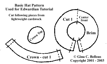 doll bonnet pattern free